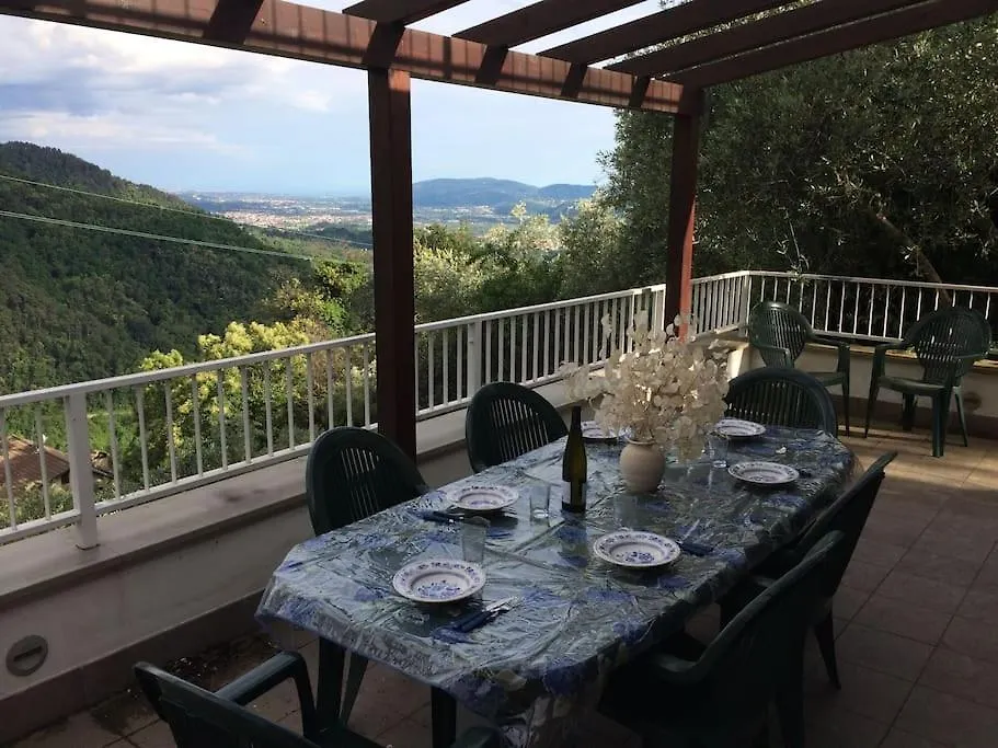 Villa Di Elia Montedivalli Chiesa Italy